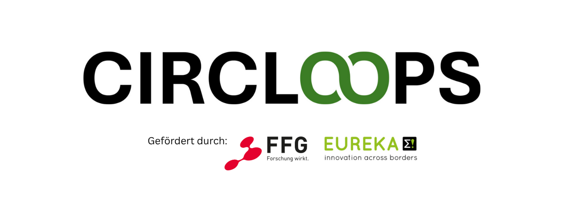 Logo des Forschungsprojekts CIRCLOOPS, gefördert durch FFG und EUREKA