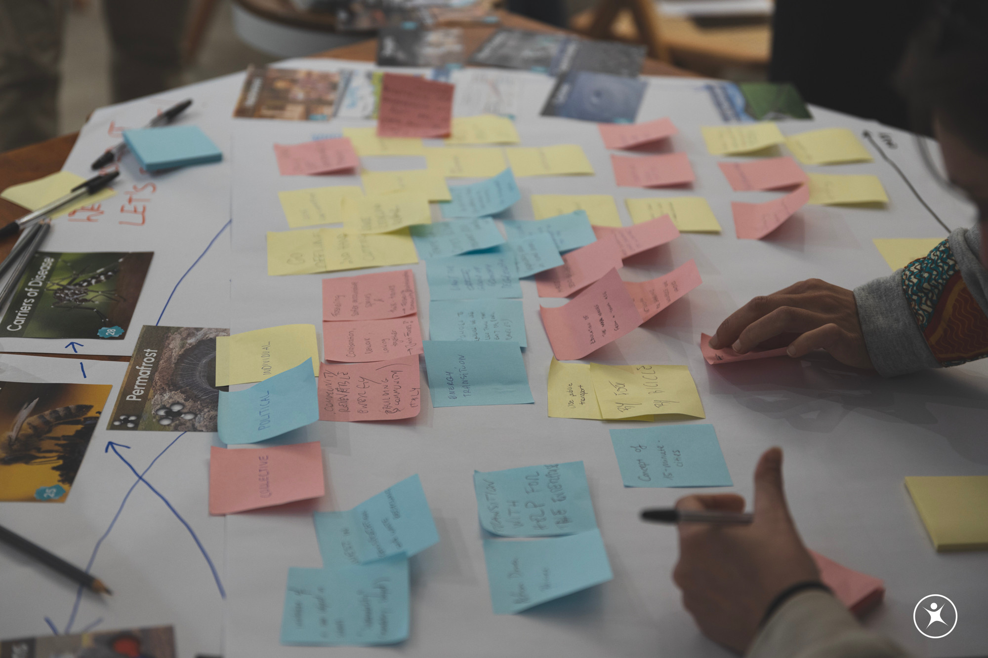 Wand mit Post-its aus einem Ideation-Workshop